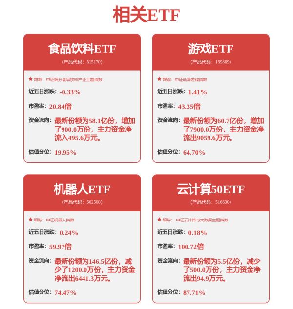 股升网 公募最新规模排名出炉！谁掉队？谁突围？