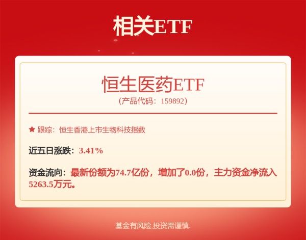 赢金配资 深夜！中国资产，全线爆发！