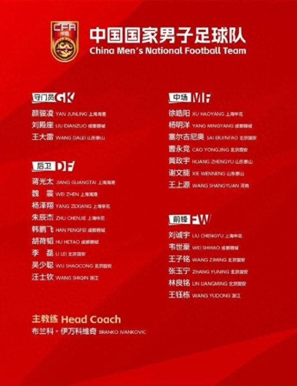 科云汇 18强赛“生死战”在即，国足25人出征印尼